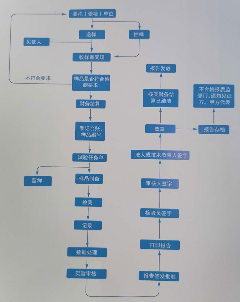 微信图片_20200707095414